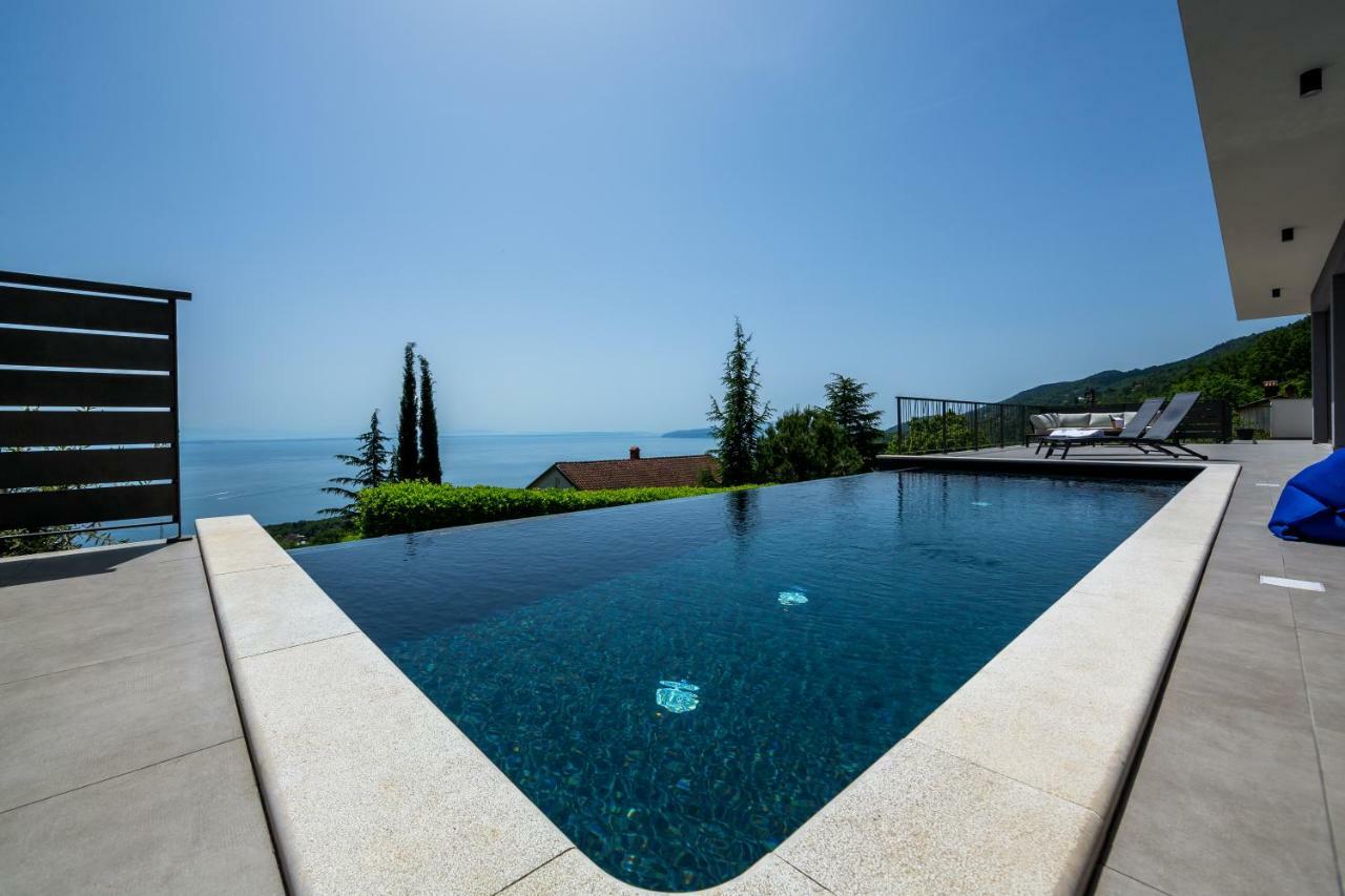 Villa The View Poljane Buitenkant foto
